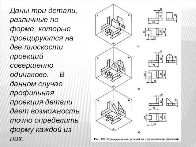 Даны три детали, различные по форме, которые проецируются на две