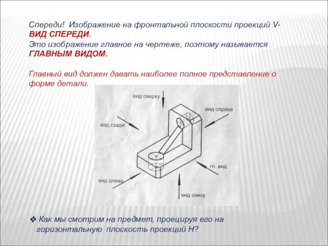 Спереди! Изображение на фронтальной плоскости проекций V- ВИД СПЕРЕДИ. Это