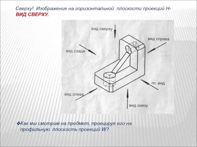 Сверху! Изображение на горизонтальной плоскости проекций Н- ВИД СВЕРХУ. Как