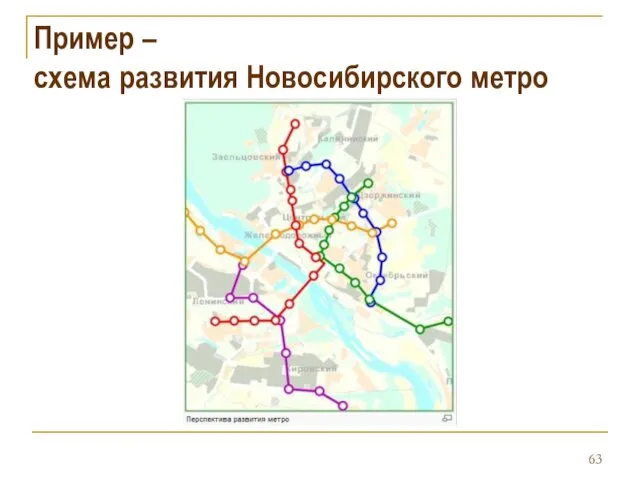 Пример – схема развития Новосибирского метро