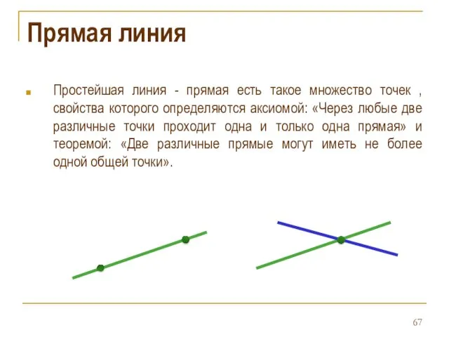 Прямая линия Простейшая линия - прямая есть такое множество точек