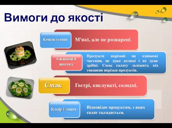 Вимоги до якості М'які, але не розварені. Консистенція Зовнішній вигляд