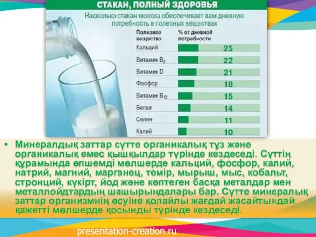 Минералдық заттар сүтте органикалық тұз және органикалық емес қышқылдар түрінде