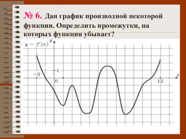 № 6. Дан график производной некоторой функции. Определить промежутки, на которых функция убывает?