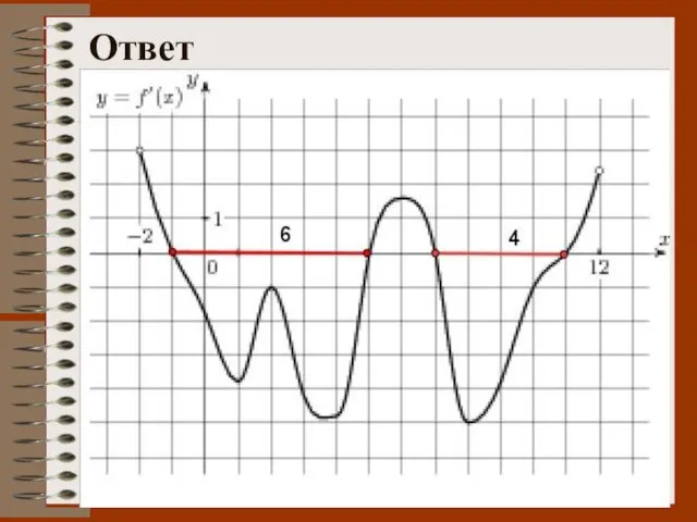 Ответ