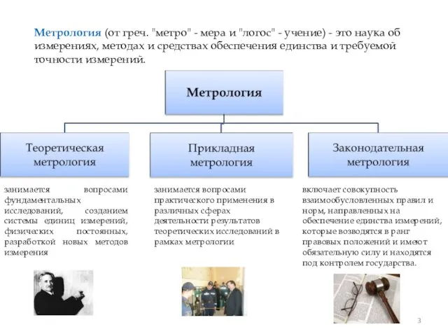 Метрология (от греч. "метро" - мера и "логос" - учение)