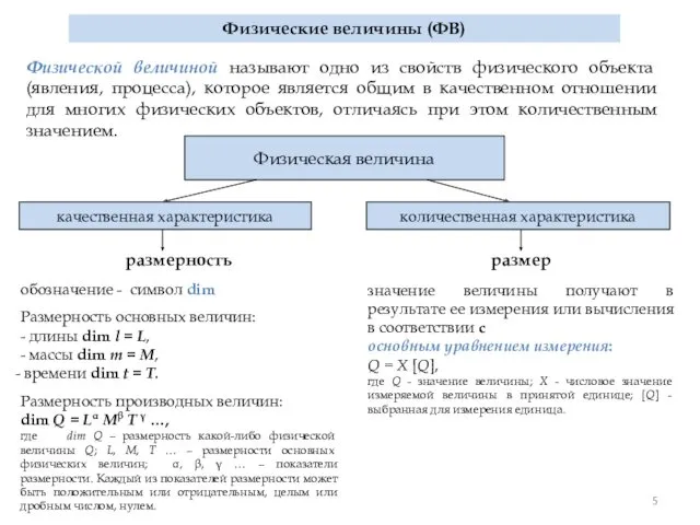 Физические величины (ФВ) Физической величиной называют одно из свойств физического