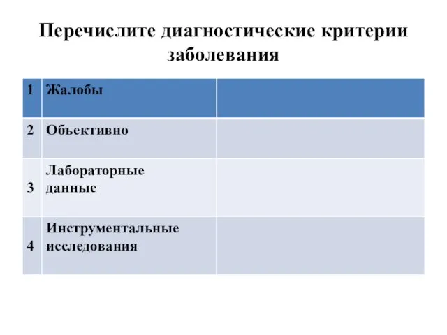 Перечислите диагностические критерии заболевания