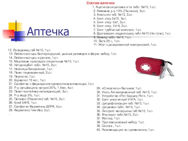 Аптечка Состав аптечки 1. Ацетилсалициловая к-та табл. №10, 1шт. 2.