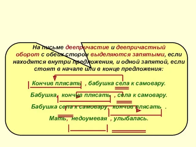 Деепричастный оборот На письме деепричастие и деепричастный оборот с обеих