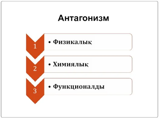 Антагонизм