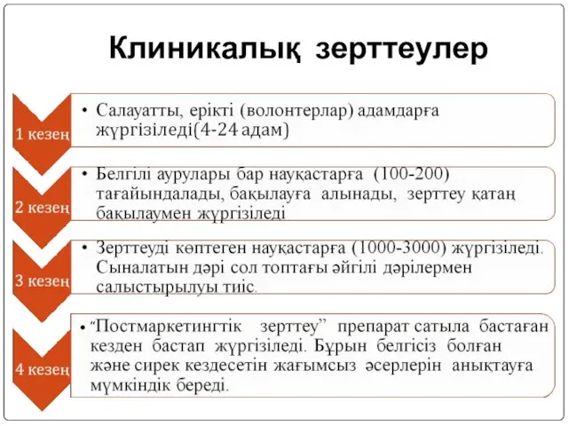 Клиникалық зерттеулер