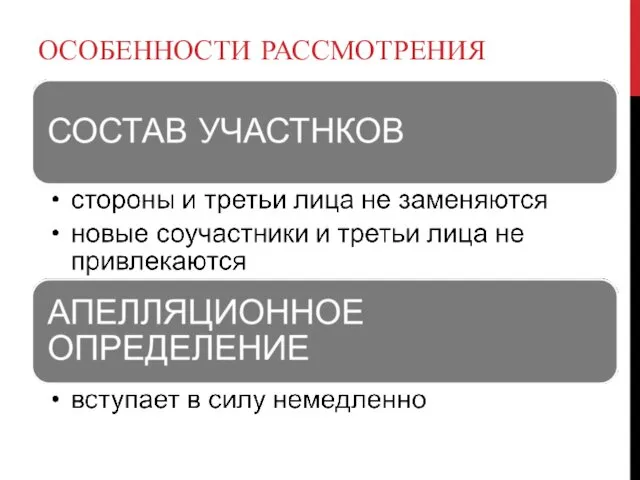 ОСОБЕННОСТИ РАССМОТРЕНИЯ