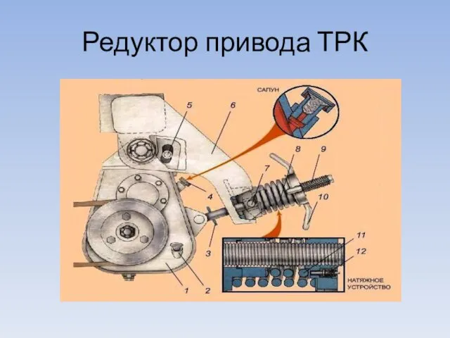 Редуктор привода ТРК