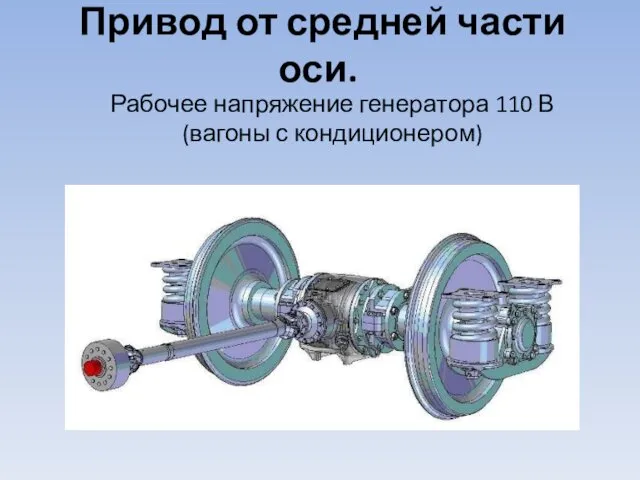 Привод от средней части оси. Рабочее напряжение генератора 110 В (вагоны с кондиционером)