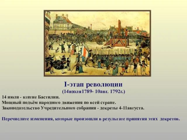 I-этап революции (14июля1789- 10авг. 1792г.) 14 июля - взятие Бастилии.