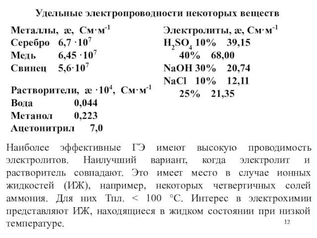 Удельные электропроводности некоторых веществ Металлы, æ, См·м-1 Серебро 6,7 ·107