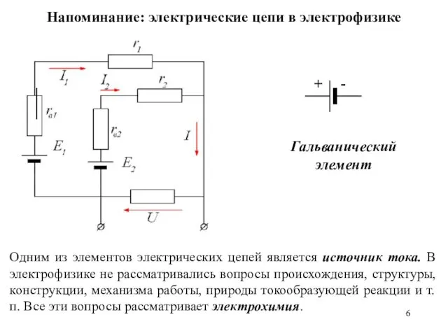 Напоминание: электрические цепи в электрофизике Одним из элементов электрических цепей