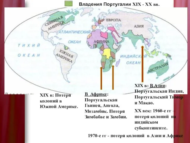 XIX в: Потеря колоний в Южной Америке. XIX в: В