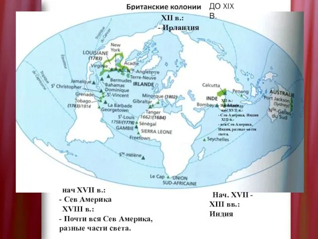 XII в.: - Ирландия XII в.: - Ирландия нач XVII