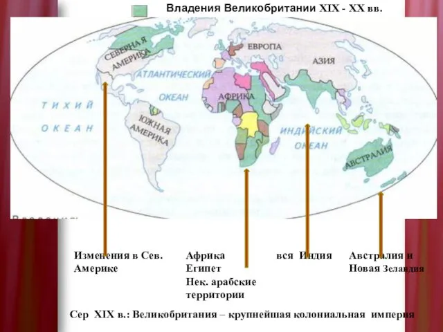 Владения Великобритании XIX - XX вв. Сер XIX в.: Великобритания – крупнейшая колониальная империя