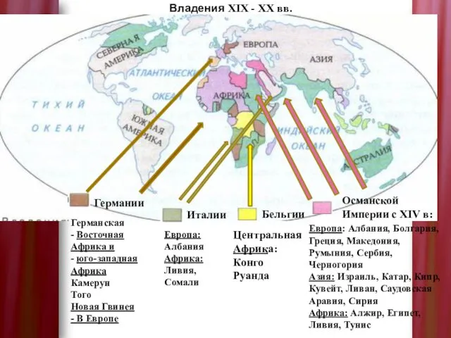 Владения XIX - XX вв. Германии Италии Бельгии Османской Империи