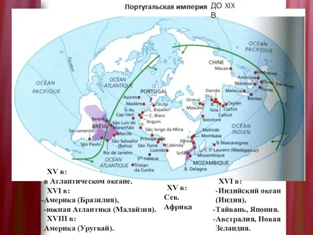 XV в: в Атлантическом океане. XVI в: Америка (Бразилия), -южная