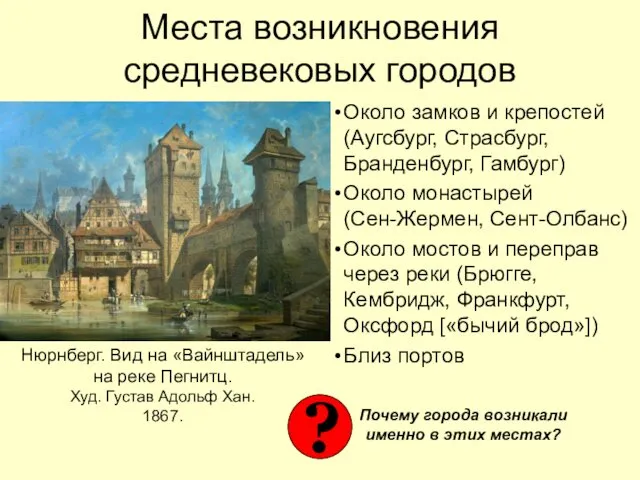 Места возникновения средневековых городов Около замков и крепостей (Аугсбург, Страсбург,