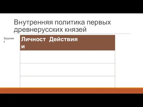 Внутренняя политика первых древнерусских князей Задание 4