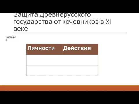 Защита Древнерусского государства от кочевников в XI веке Задание 4