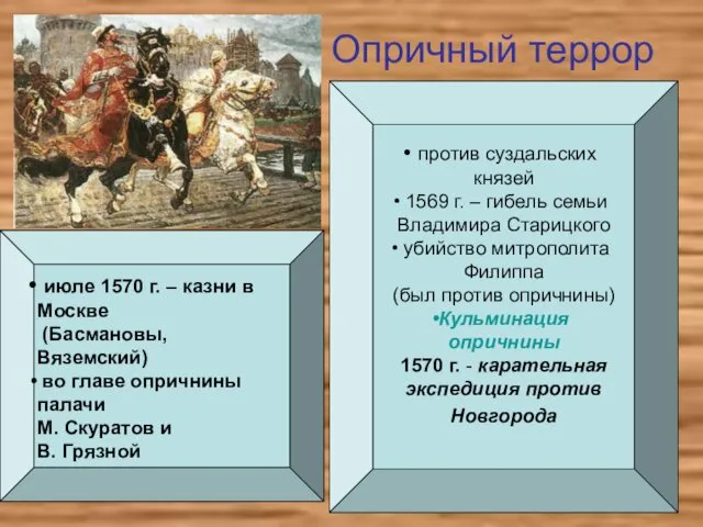 Опричный террор против суздальских князей 1569 г. – гибель семьи Владимира Старицкого убийство
