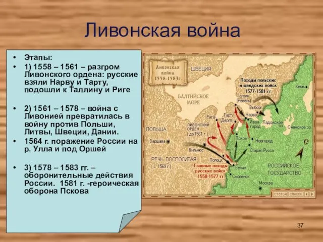 Ливонская война Этапы: 1) 1558 – 1561 – разгром Ливонского ордена: русские взяли