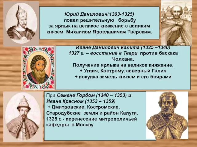 Юрий Данилович(1303-1325) повел решительную борьбу за ярлык на великое княжение с великим князем