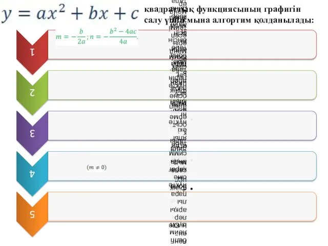 квадраттық функциясының графигін салу үшін мына алгортим қолданылады: