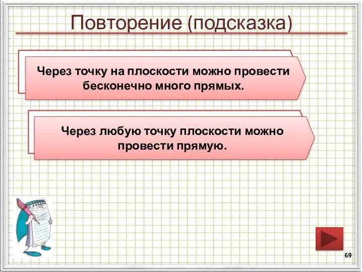 Повторение (подсказка) Сколько прямых можно провести через точку на плоскости?