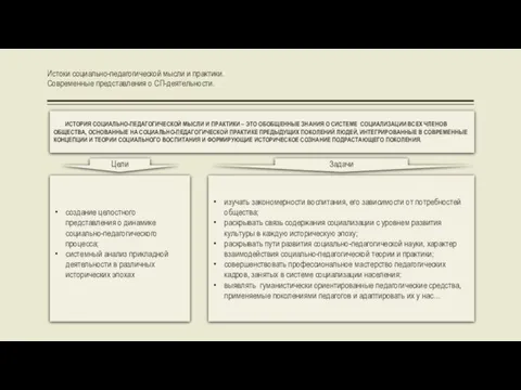 Истоки социально-педагогической мысли и практики. Современные представления о СП-деятельности. ИСТОРИЯ СОЦИАЛЬНО-ПЕДАГОГИЧЕСКОЙ МЫСЛИ И