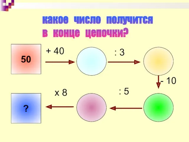 какое число получится в конце цепочки? 50 + 40 :