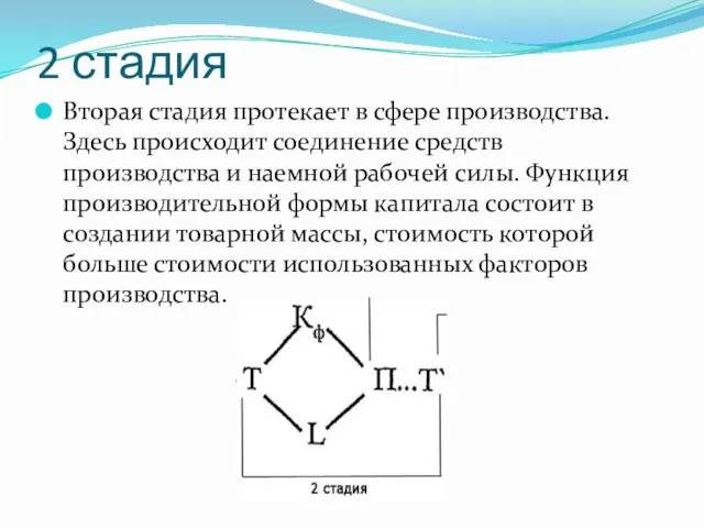 2 стадия Вторая стадия протекает в сфере производства. Здесь происходит