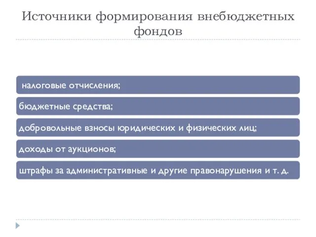 Источники формирования внебюджетных фондов