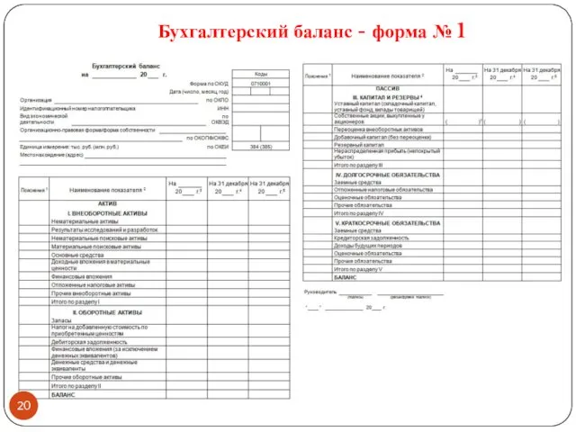 Бухгалтерский баланс - форма № 1