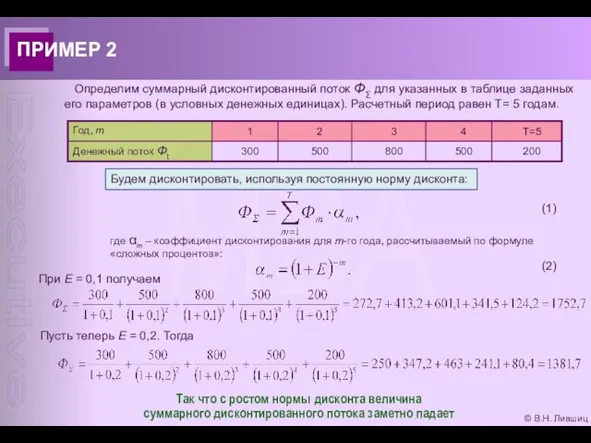 © В.Н. Лившиц ПРИМЕР 2 Определим суммарный дисконтированный поток ΦΣ