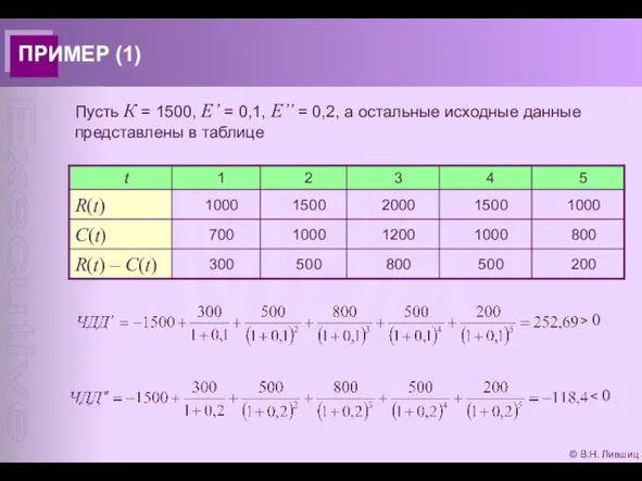 © В.Н. Лившиц ПРИМЕР (1) Пусть К = 1500, Е’