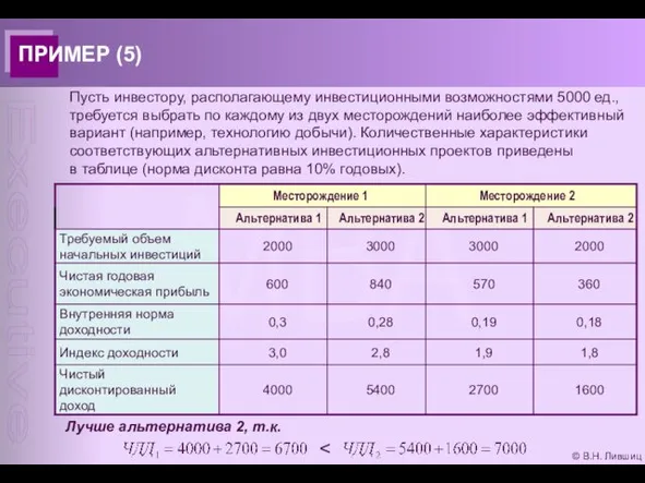 © В.Н. Лившиц ПРИМЕР (5) Пусть инвестору, располагающему инвестиционными возможностями