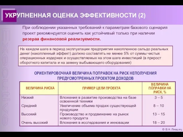 © В.Н. Лившиц УКРУПНЕННАЯ ОЦЕНКА ЭФФЕКТИВНОСТИ (2) При соблюдении указанных