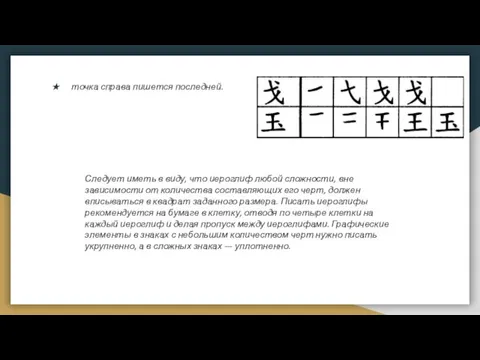точка справа пишется последней. Следует иметь в виду, что иероглиф
