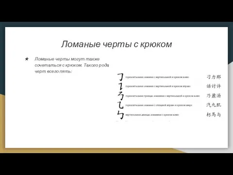 Ломаные черты с крюком Ломаные черты могут также сочетаться с крюком. Такого рода черт всего пять: