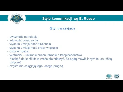 Style komunikacji wg E. Russo komunikatu Styl uważający uważność na