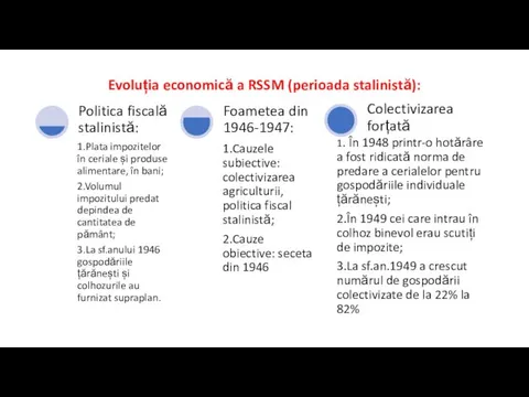 Evoluția economică a RSSM (perioada stalinistă):