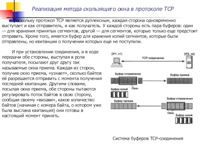 Поскольку протокол TCP является дуплексным, каждая сторона одновременно выступает и как отправитель, и