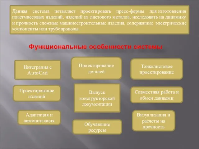 Проектирование деталей Обучающие ресурсы Выпуск конструкторской документации Интеграция с AutoCad